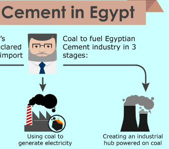 Egypt-cement.jpg